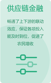 供應鏈金融介紹